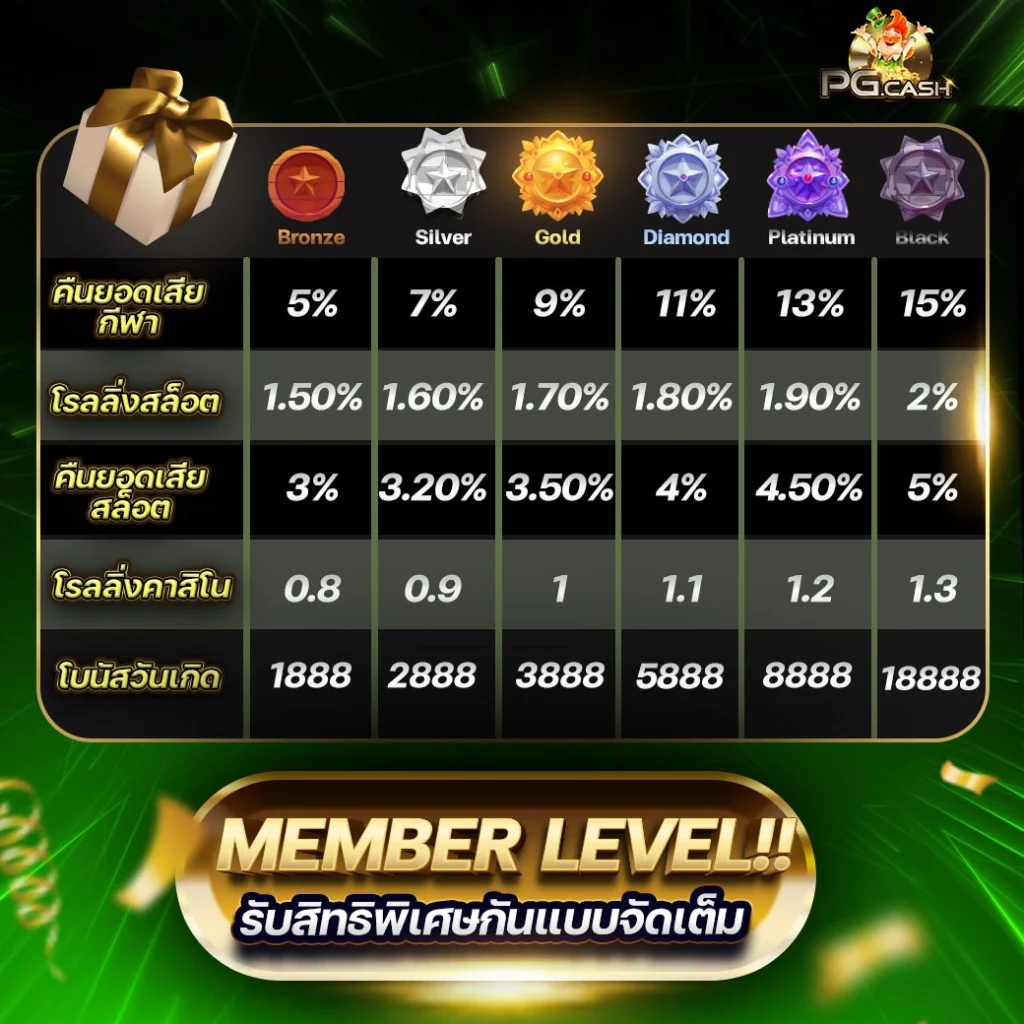 pgcash1-1024x1024